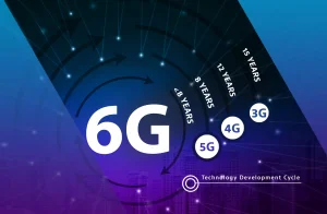 What is 6G? When will 6G come? What is future of 6G? 6G Next Generation Wireless Communication?