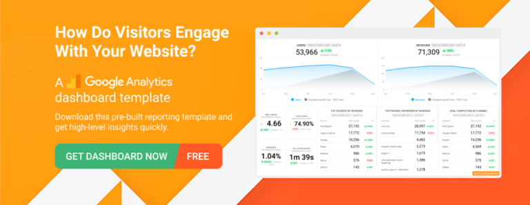 Google-Analytics-Website-Engagement-Dashboard-Template-768x297.png