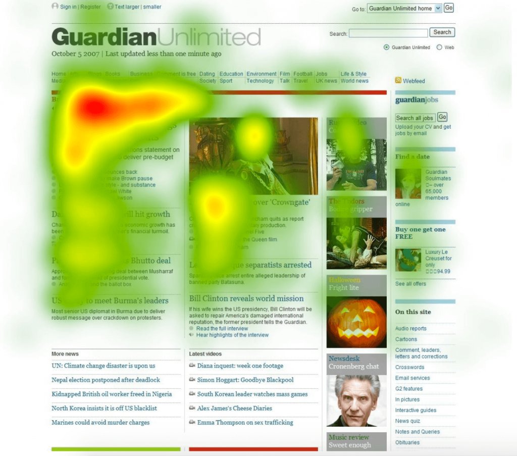 Guardian-Heatmap-example-1024x903.png