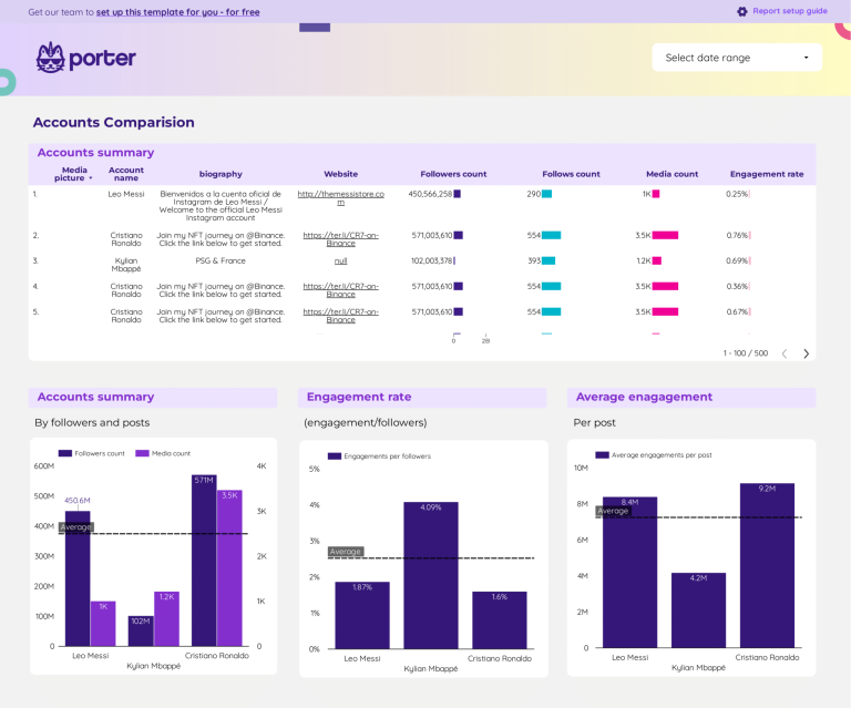 Instagram-competitors-analysis-report-template-1.png