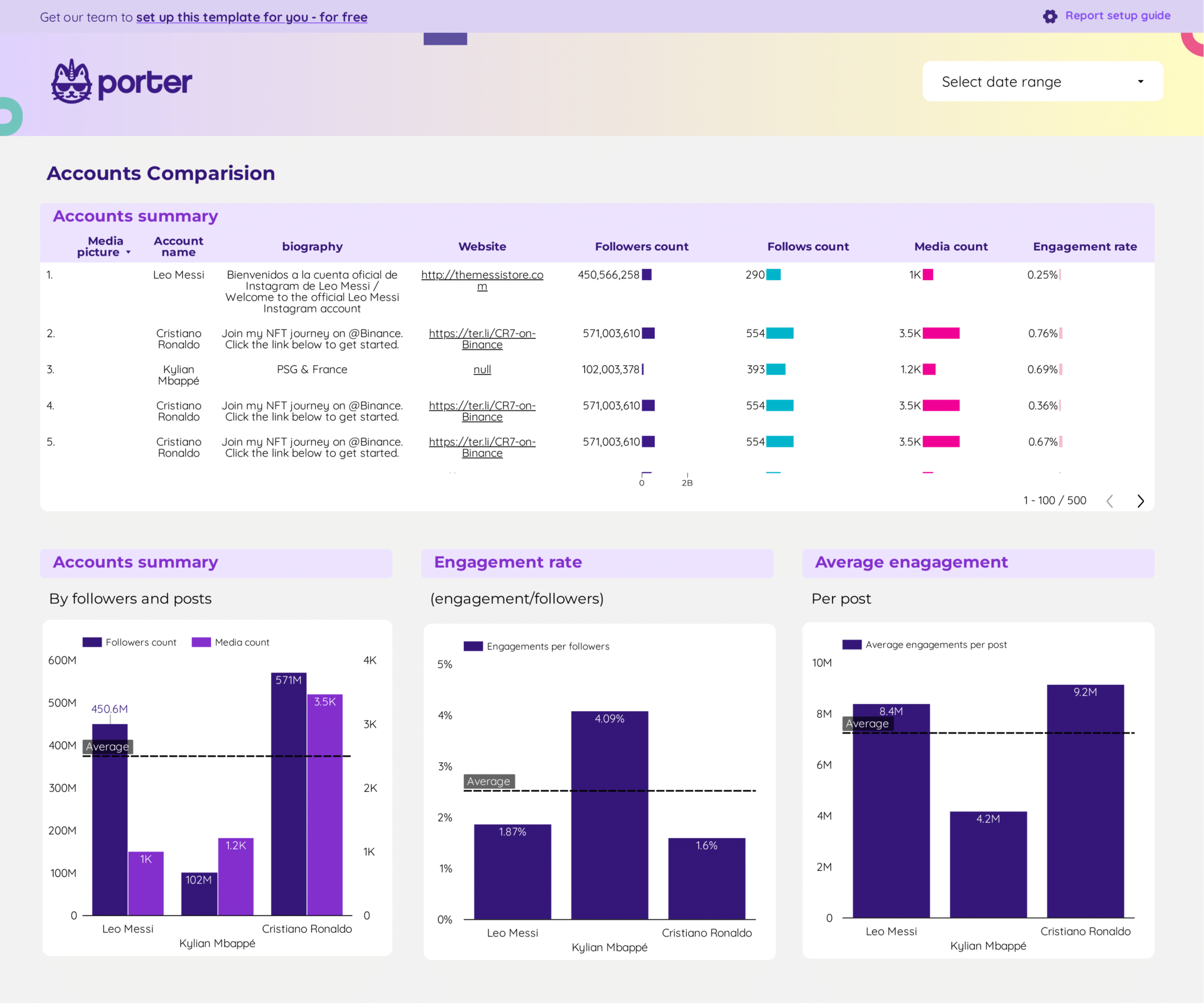 Instagram-competitors-analysis-report-template-1.png