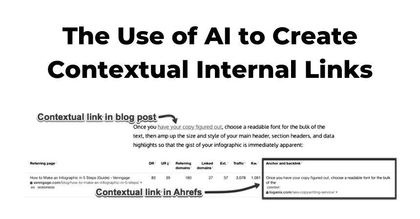 The-Use-of-AI-to-Create-Contextual-Internal-Links.png