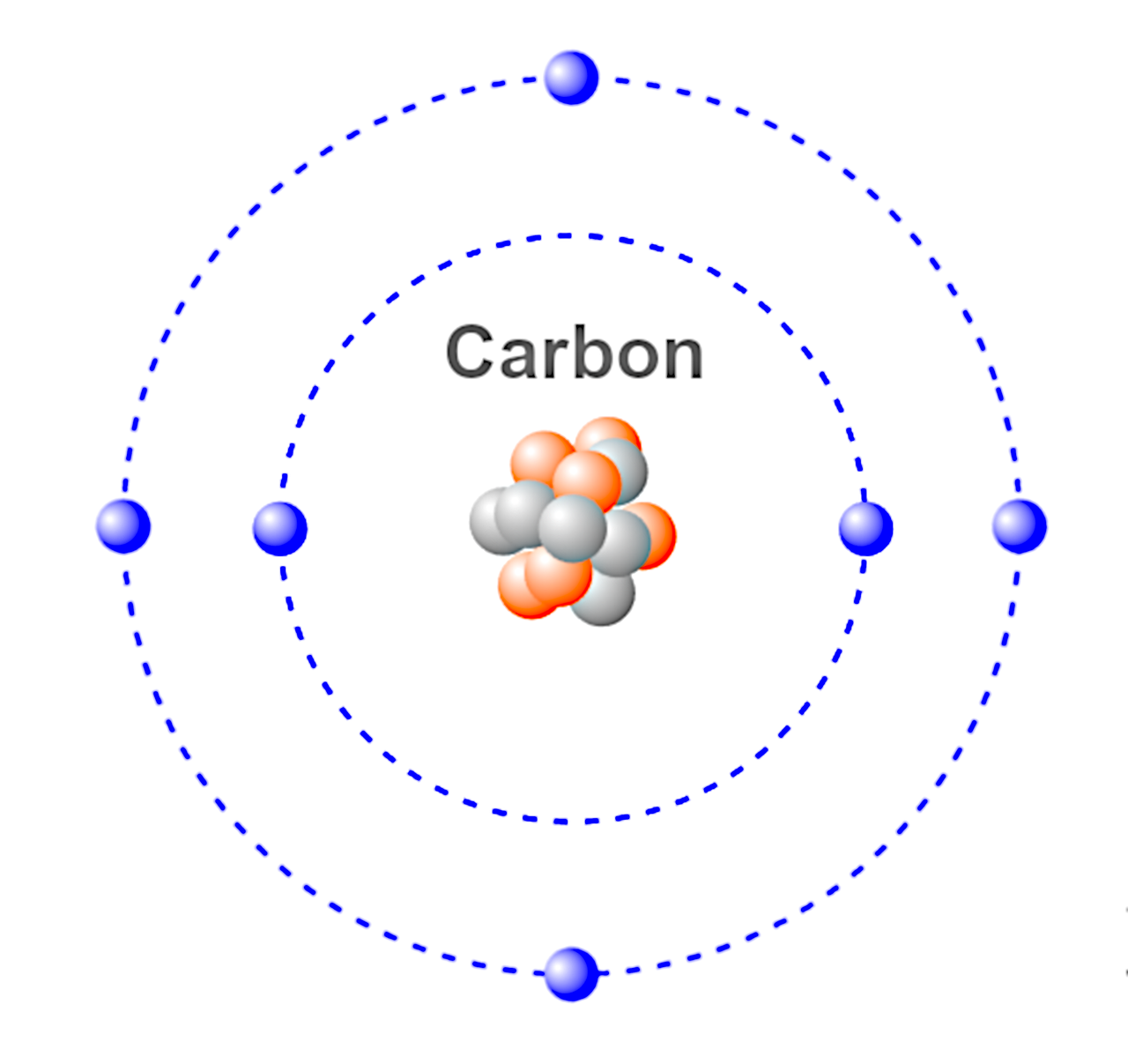 carbon-4426054_1280.png