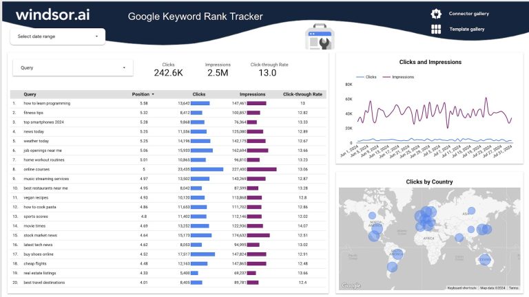 google-keywords-tracking-looker-studio.jpg