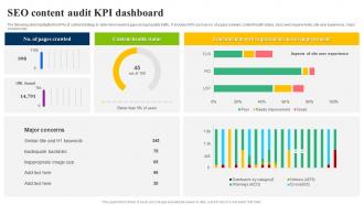 seo_content_audit_kpi_dashboard_slide01.jpg