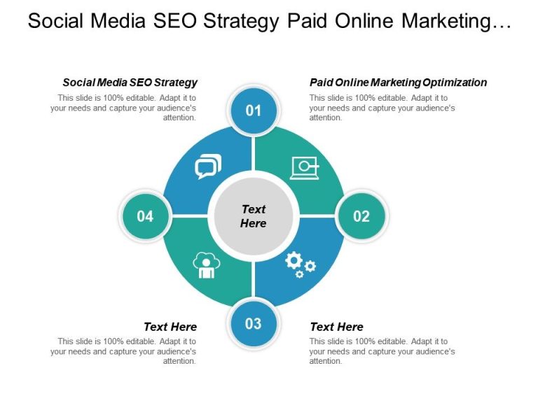 social_media_seo_strategy_paid_online_marketing_optimization_cpb_Slide01.jpg